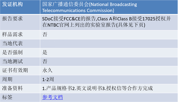 泰国NTC认证